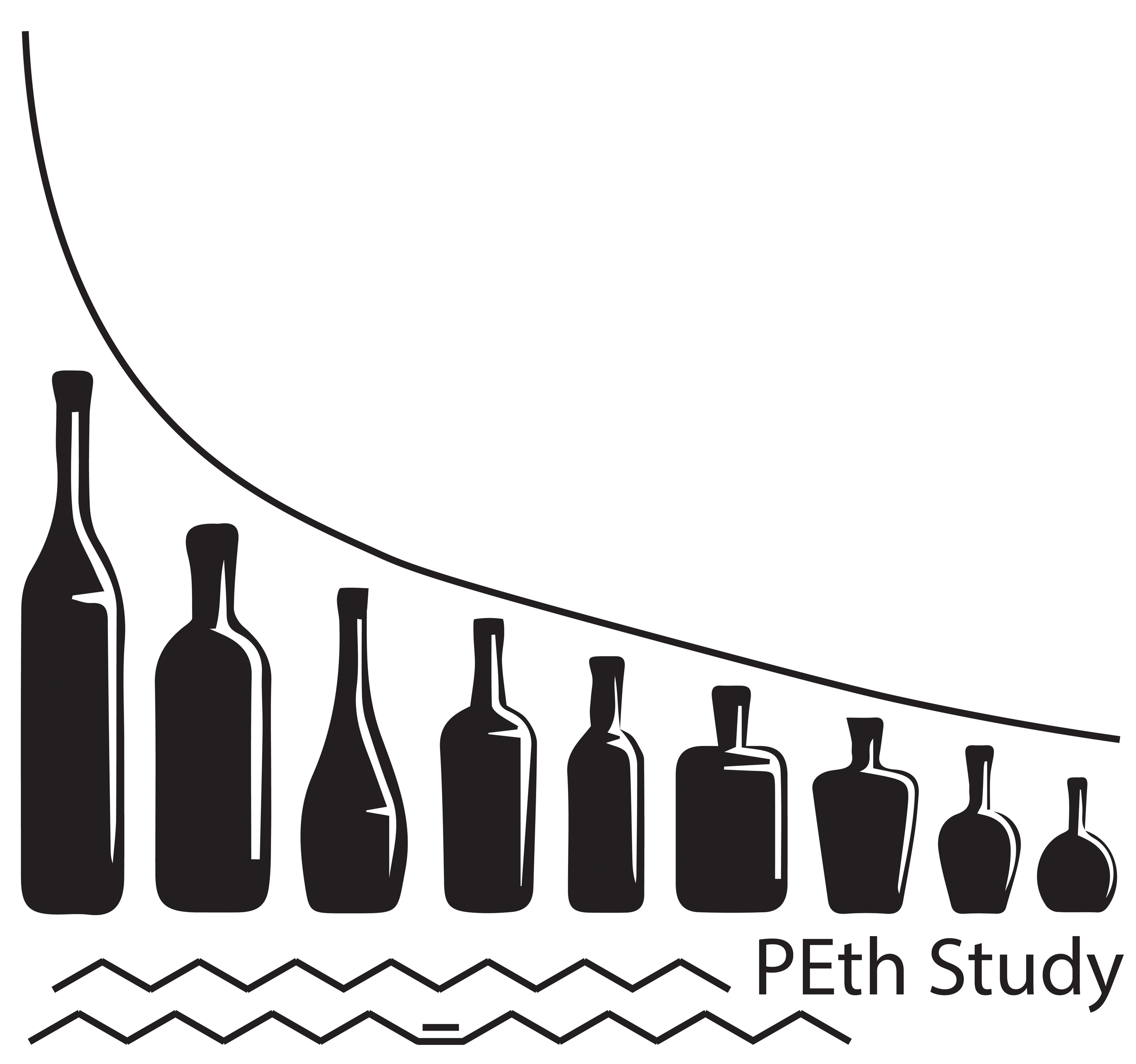 Apply Alcohol Consumption Study